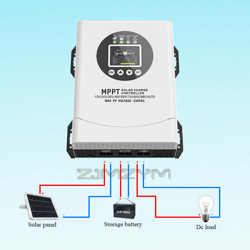 MPPT Pengendali Surya 40A-120A - Drone Solar Charger ulasan dan harga